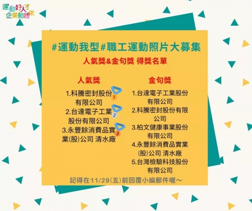 狂賀~~~~科騰密封榮獲 企業人氣獎 第一名