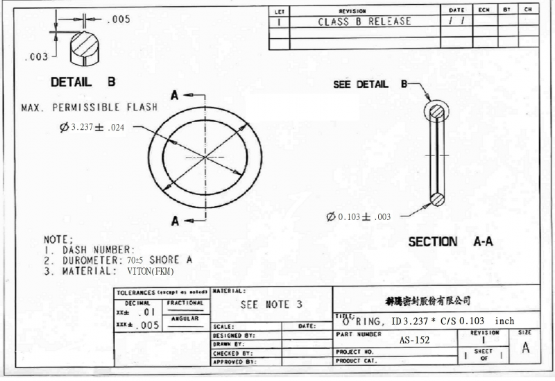 尺寸規格表AS-152 (inch).jpg